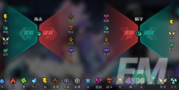 赛尔计划属性克制