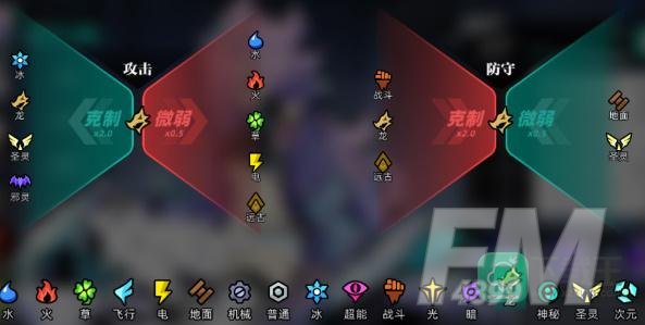 赛尔计划属性克制