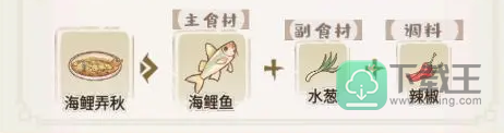 解忧小村落钓鱼条件一览