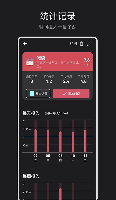 Time盒子