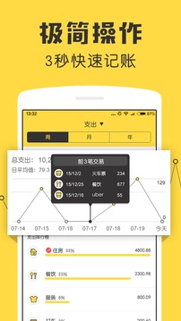 鲨鱼记账最新版截图