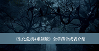 生化危机4重制版全草药合成表 生化危机4重制版全草药合成表介绍