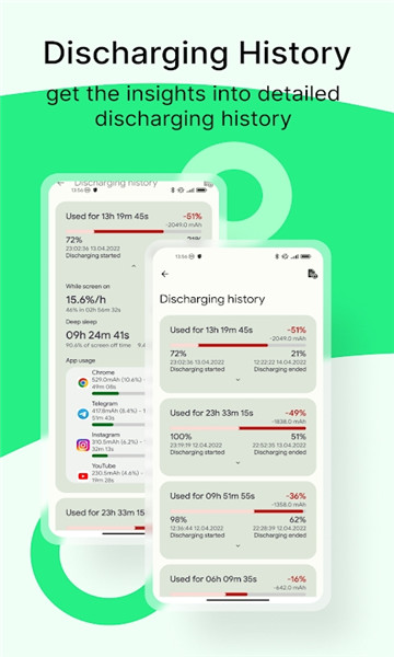 Battery Guru