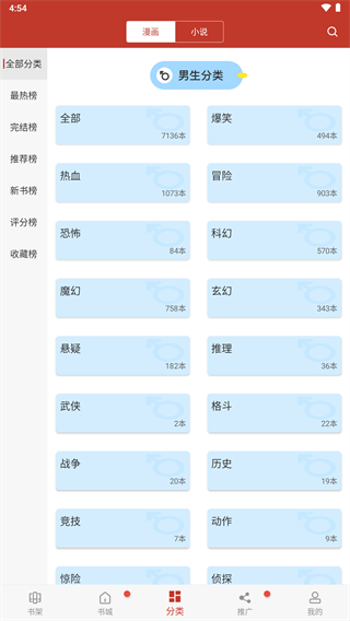 36漫画旧版