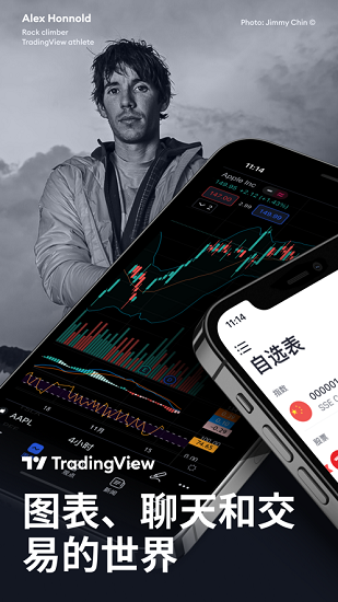 tradingview2023最新版