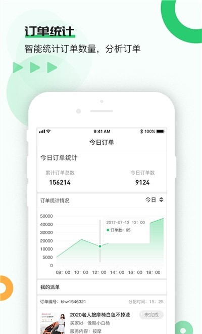 颐老云服务商员工