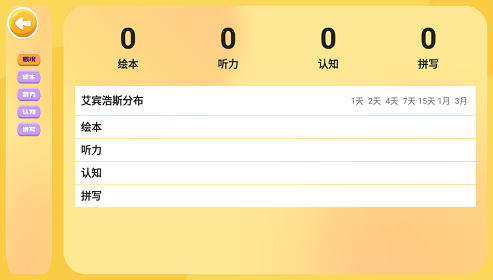 大象英语app