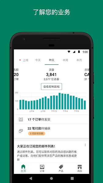 Shopify平台