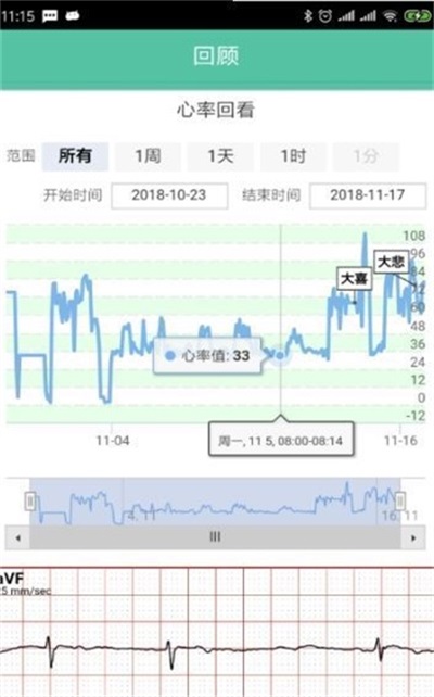 护心甲