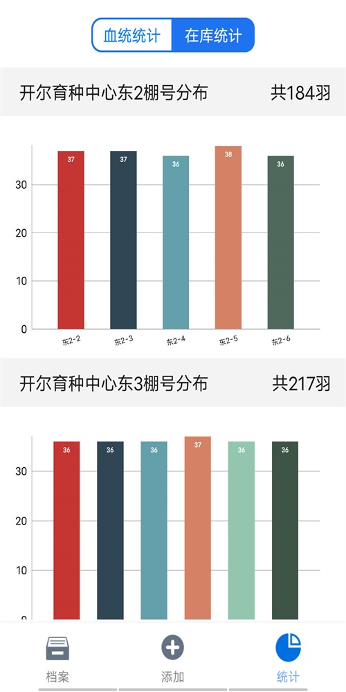 信鸽云