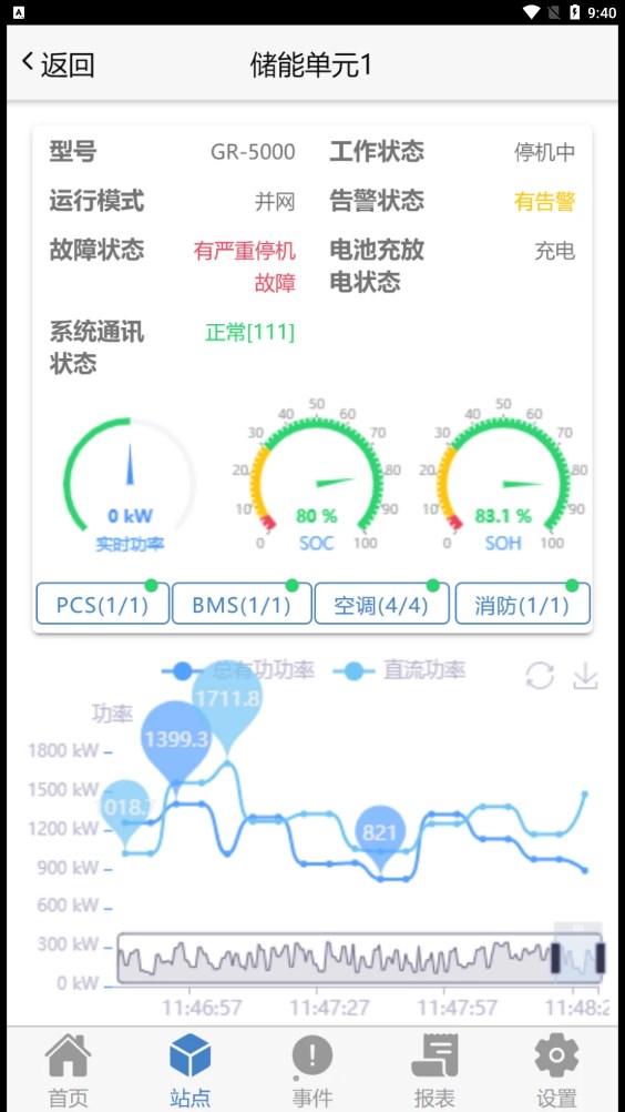 瑞云EMS