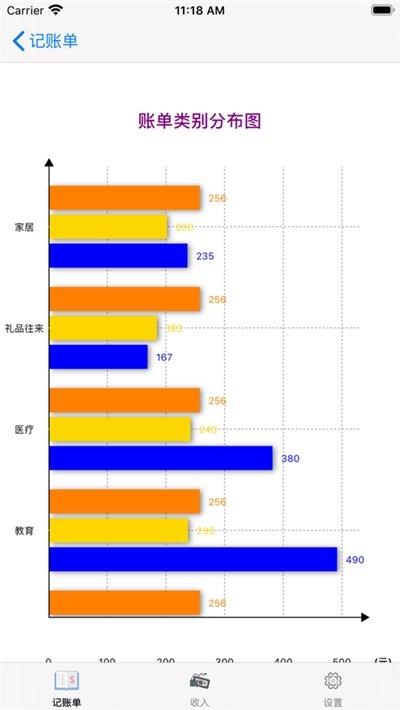 多乐记账