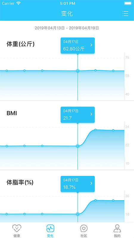 轻牛健康体脂秤截图