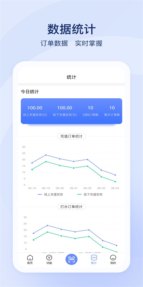 益生态