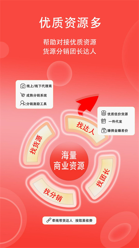 利提提