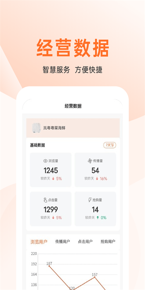上喜猫商家版