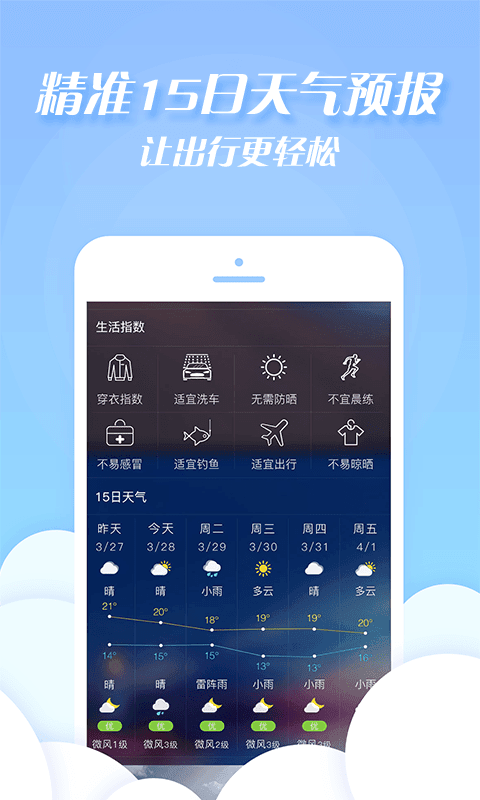 天气加截图