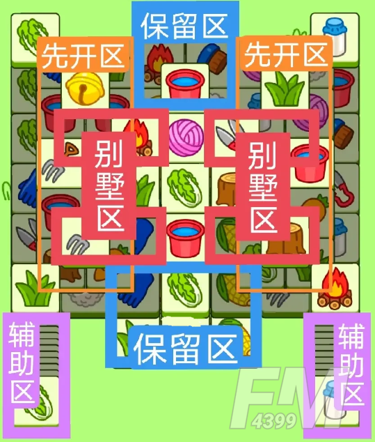 羊了个羊8.25关卡怎么通关 羊了个羊8.25关卡攻略