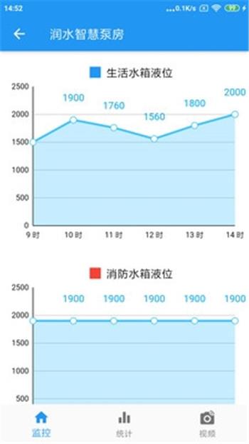 润水智慧水务