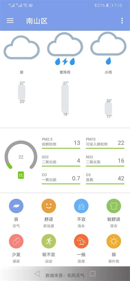 九分天气