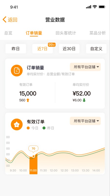小店掌柜