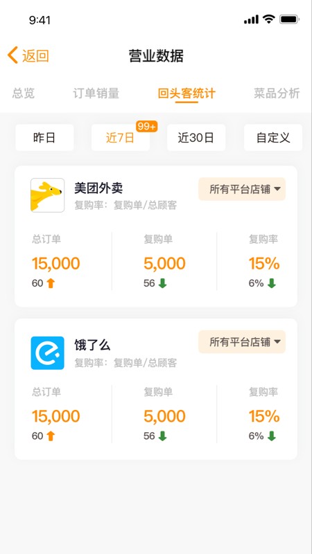 小店掌柜