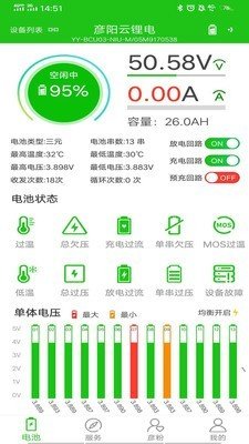 彦阳bms