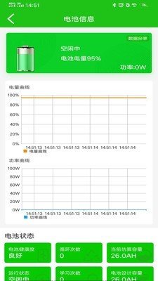 彦阳bms