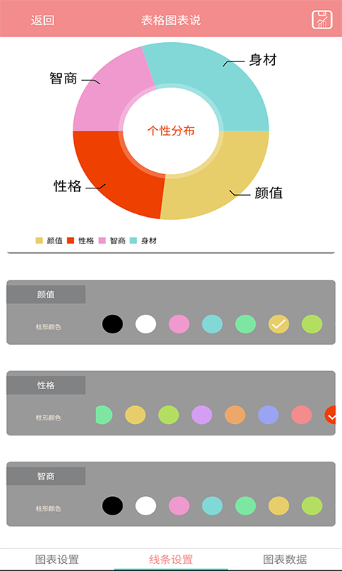 表格图表说截图