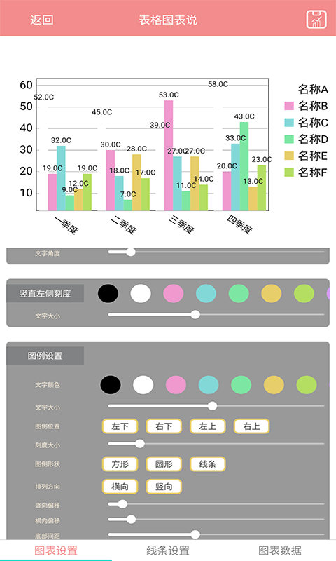 表格图表说截图