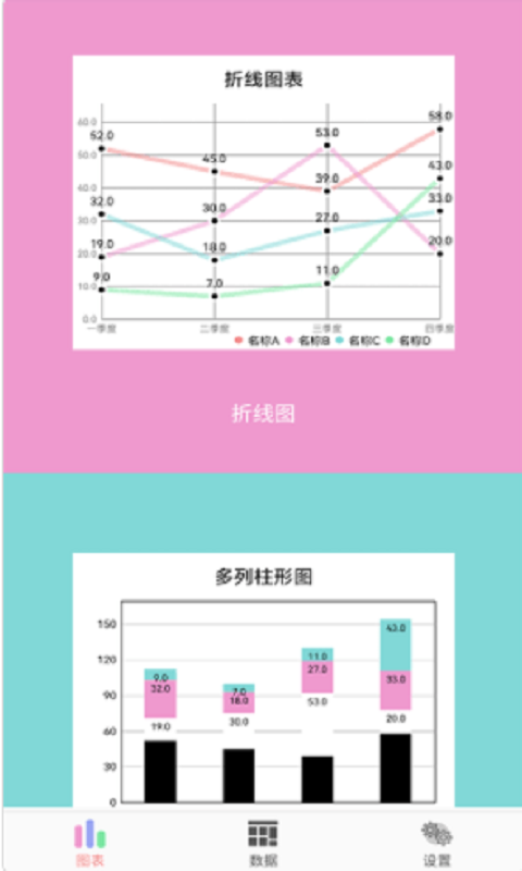 表格图表说截图