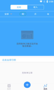 小马日常记录