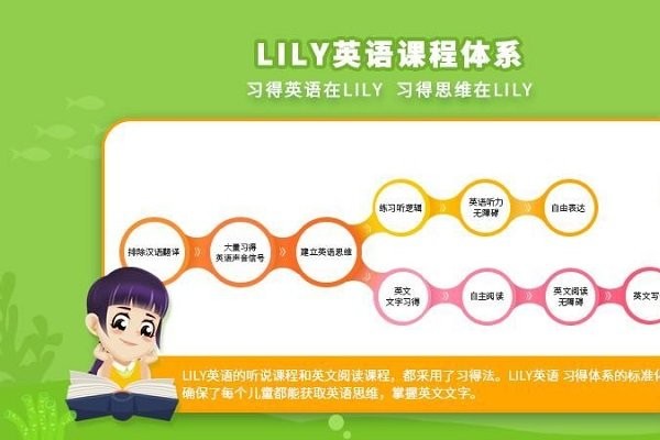 LILY讲故事