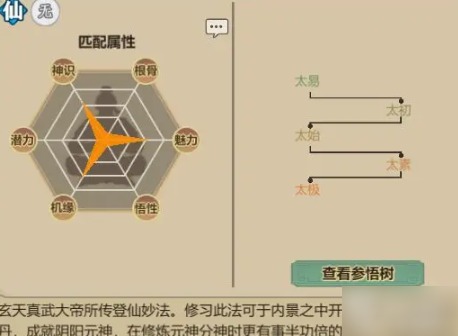 了不起的修仙模拟器纯阳功法怎么练 纯阳功法攻略