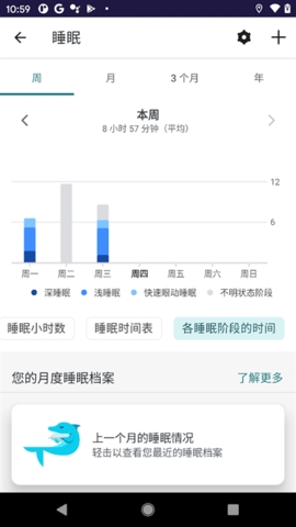 Fitbit手环