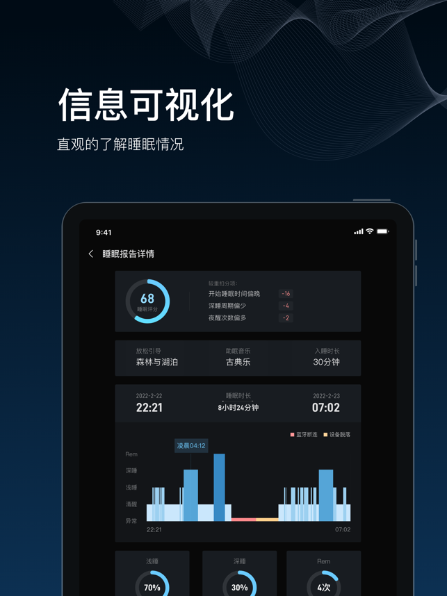 数眠