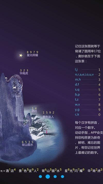 慧见想象
