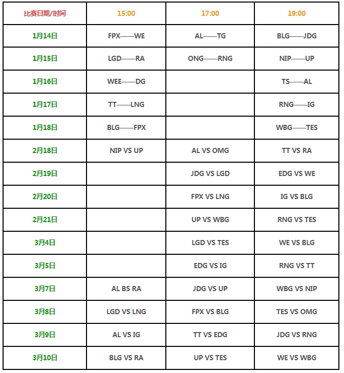 2024lpl春季赛开赛时间 春季赛赛程公布