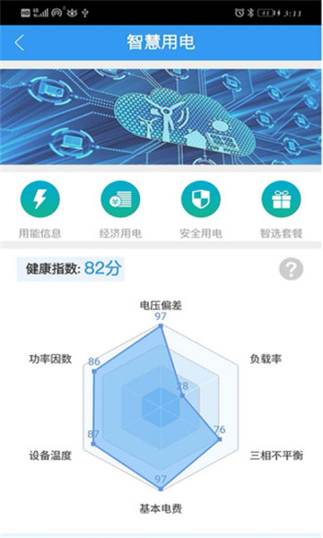 彩云能源