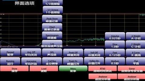 AudioTool