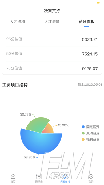 鑫云通