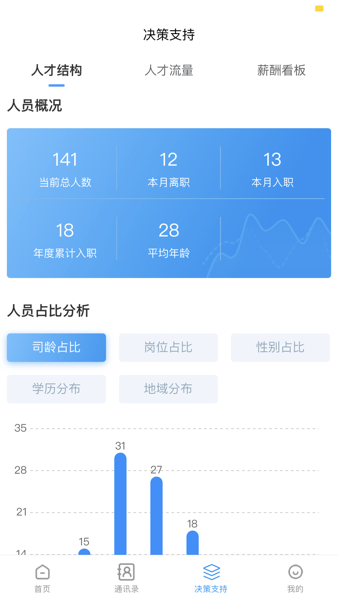 鑫云通截图