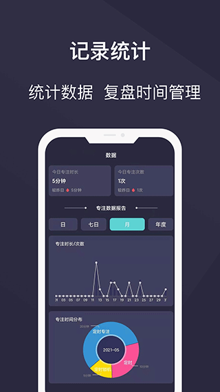 告别手机控app