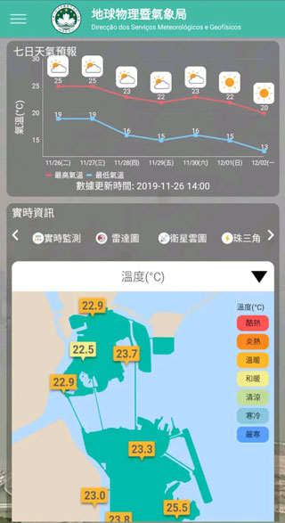 澳门气象局