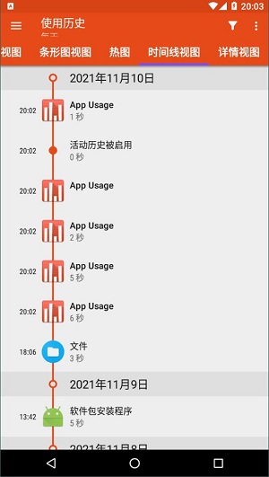 app usage