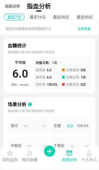 硅基动感动态血糖仪