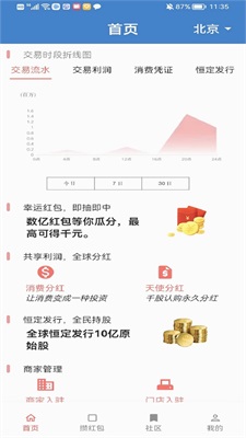 三商共富app