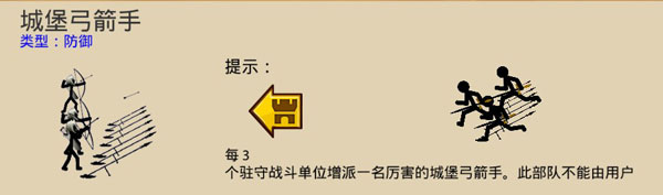 火柴人战争遗产绿色钥匙修改器