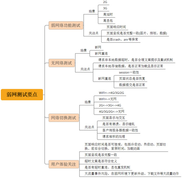 QNET下载新版本