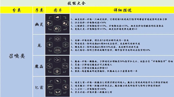 黎明前20分钟免广告